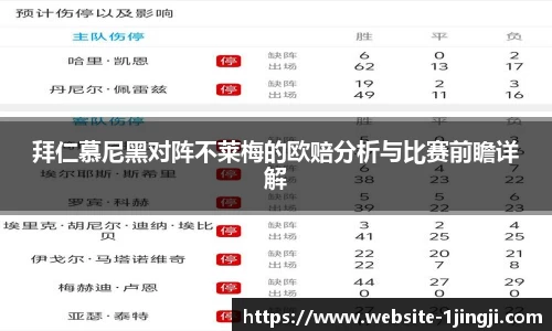 一竞技注册登录